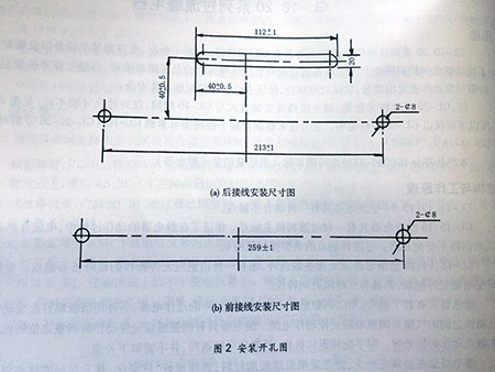 gl-15、25反時限過流繼電器安裝開孔圖