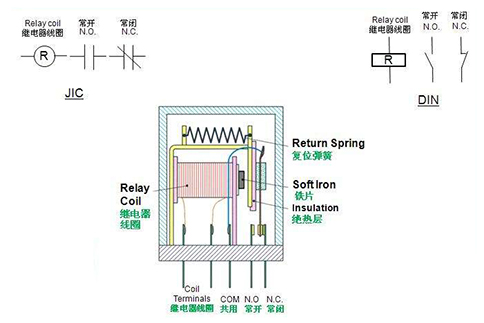 繼電器接線圖