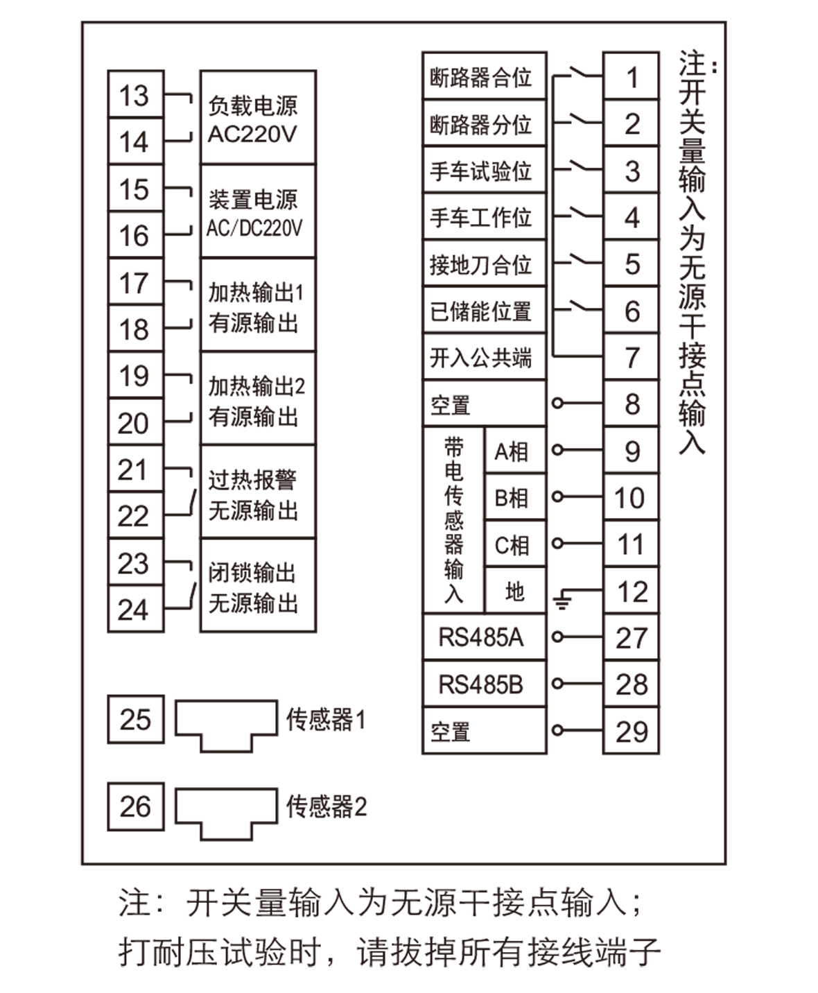 SJ10C開關(guān)柜智能操控裝置接線端子圖