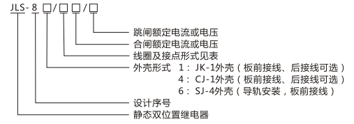 JLS-84/203靜態(tài)雙位置繼電器型號(hào)及命名含義圖