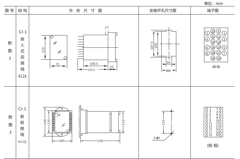 JC-7/21沖擊繼電器外形及開孔尺寸圖片1