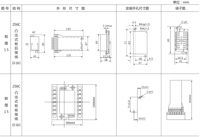 RXSF1雙掉牌信號(hào)繼電器外形及安裝尺寸圖片