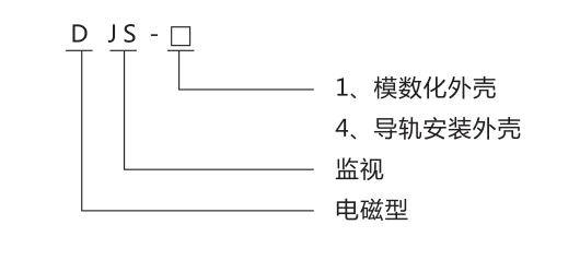 DJS-1跳閘回路監(jiān)視繼電器號(hào)命名及含義圖片