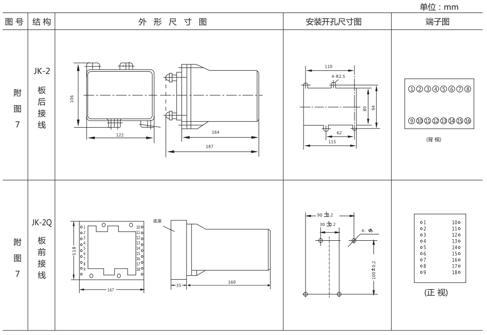 BG-12B外形及開孔尺寸圖