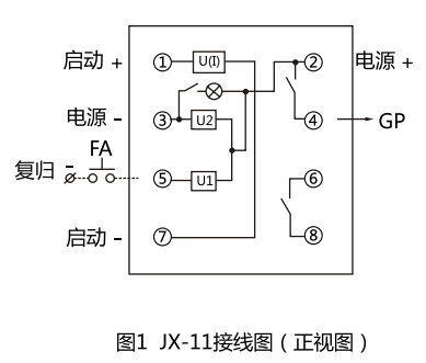 JX-31集成電路信號繼電器型號名稱圖2