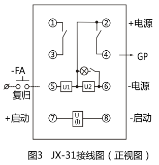 JX-21B集成電路信號(hào)繼電器型號(hào)名稱圖4