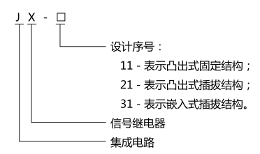 JX-21A集成電路信號繼電器型號名稱圖1