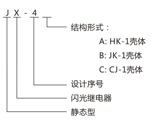 JX-4B閃光繼電器型號圖