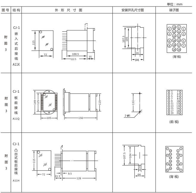 JX-4B閃光繼電器外形尺寸及開孔尺寸圖2