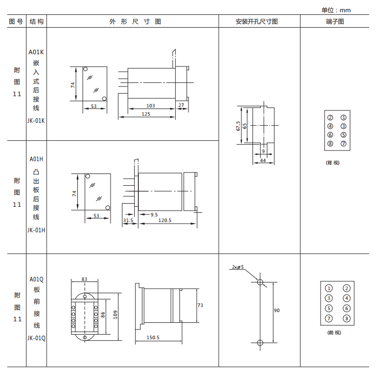 DX-31B信號(hào)繼電器外形結(jié)構(gòu)及安裝開(kāi)孔尺寸圖