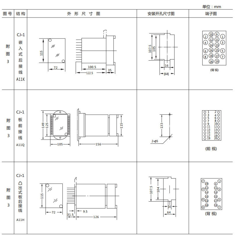 DX-17/6信號繼電器外形及開孔尺寸圖1