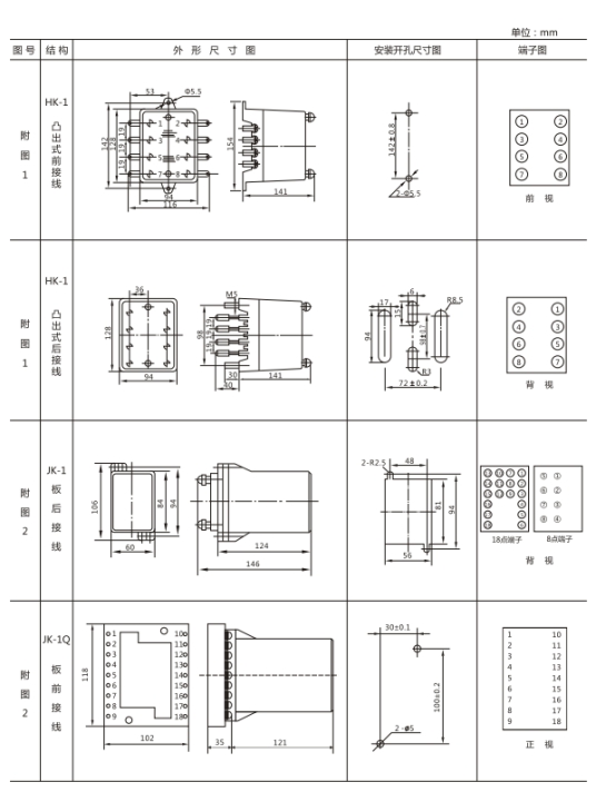 JL-33外形及開孔尺寸