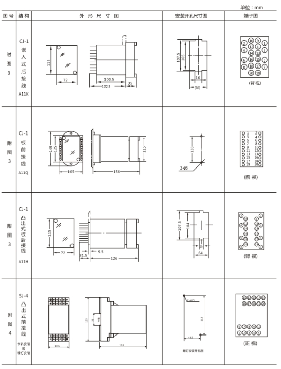 JL-33外形及開孔尺寸