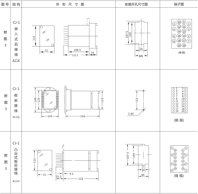 SSJ8-32A高精度時間繼電器外形及開孔尺寸圖片3