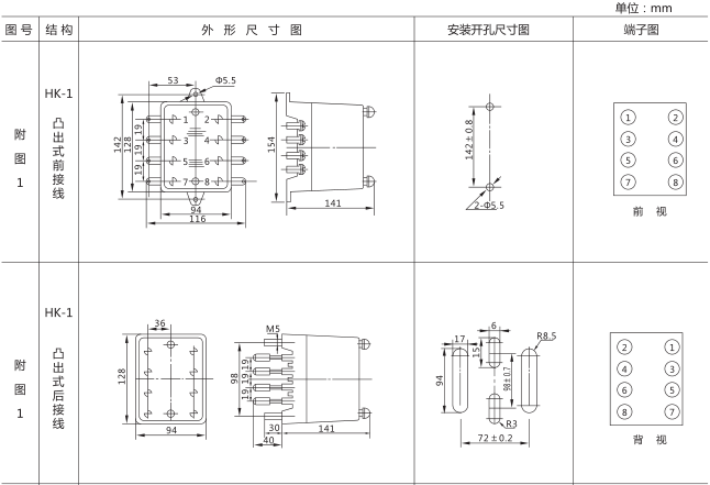 SSJ2-10B交流斷電延時(shí)繼電器外形及開孔尺寸圖片一