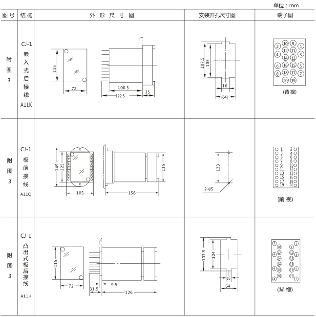 SS-94/4時(shí)間繼電器外形及開(kāi)孔尺寸圖片