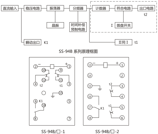 SS-94B/2-1時(shí)間繼電器背后端子接線圖及外引接線圖 (背視圖)圖片