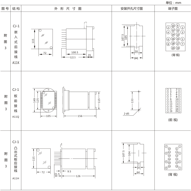 SS-94B/2-1時(shí)間繼電器外觀及開孔尺寸圖片二