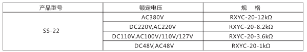 SS-22/3型時(shí)間繼電器主要技術(shù)參數(shù)圖片