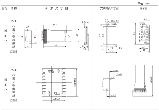 SS-22/3型時(shí)間繼電器外形及開孔尺寸圖片