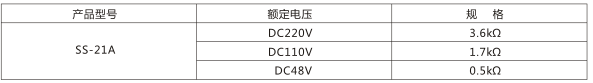 SS-21A型時(shí)間繼電器外附電阻規(guī)格表圖片