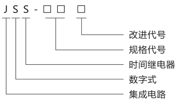 JSS-11A時間繼電器產品型號含義圖片