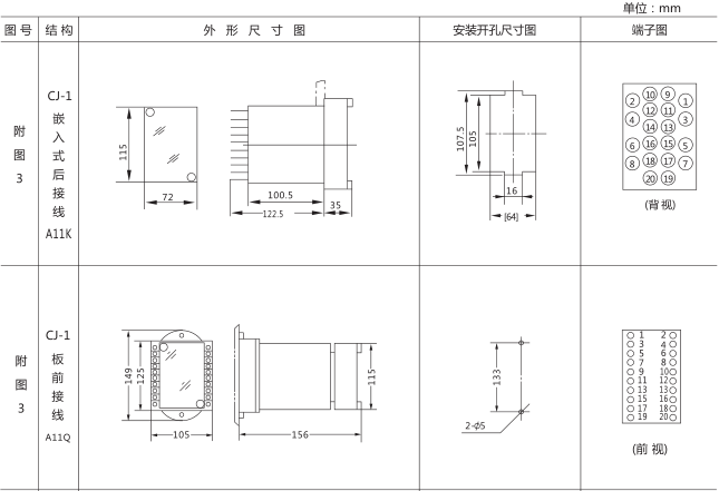 JSS-11A時間繼電器外形尺寸及安裝開孔尺寸圖片一