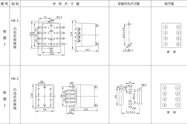 JSS-11A時間繼電器外形尺寸及安裝開孔尺寸圖片三