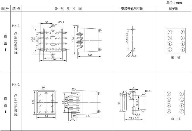 JHS(JSJ)-20交流斷電延時繼電器外形及開孔尺寸圖片一