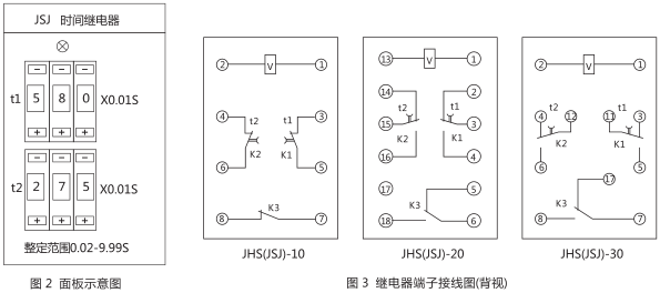 JHS(JSJ)-30交流斷電延時繼電器背后接線圖片