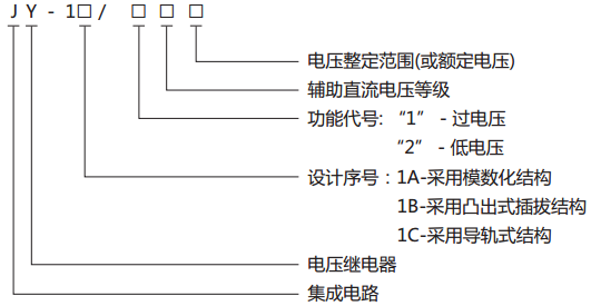 JY-1B/1電壓繼電器型號(hào)、名稱