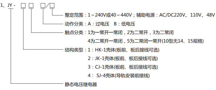  JY-34B靜態(tài)電壓繼電器型號分類及其含義