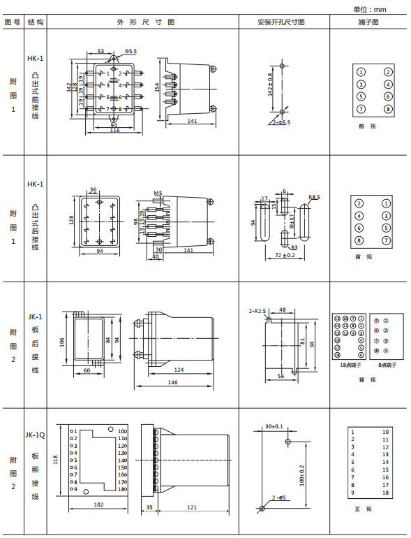 JY-34B靜態(tài)電壓繼電器外形及開孔尺寸