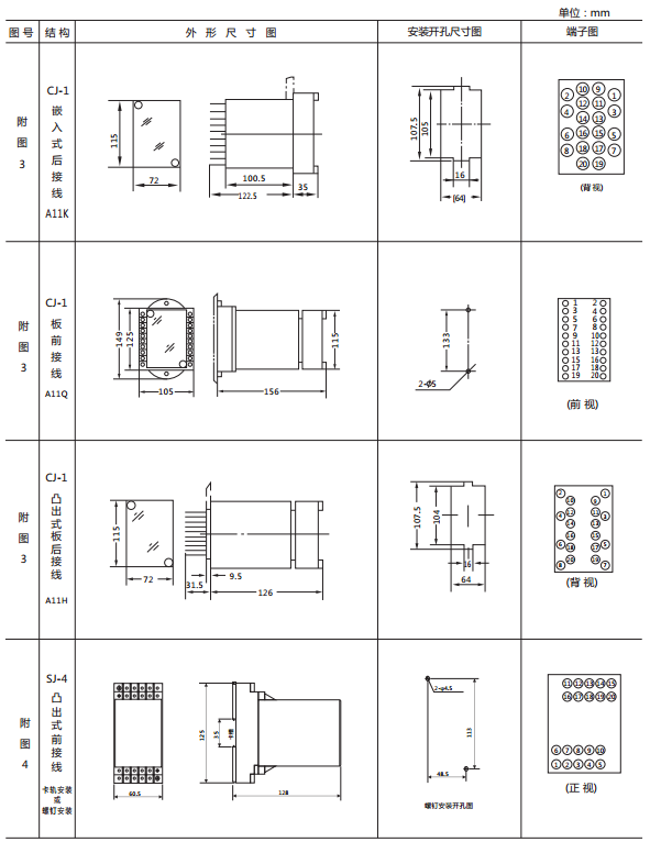 JWY-43B無輔助源電壓繼電器外形及開孔尺寸2