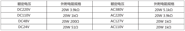 DS-28時(shí)間繼電器主要技術(shù)參數(shù)圖片二