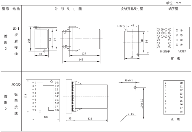 DS-28時(shí)間繼電器外形及開(kāi)孔尺寸圖片