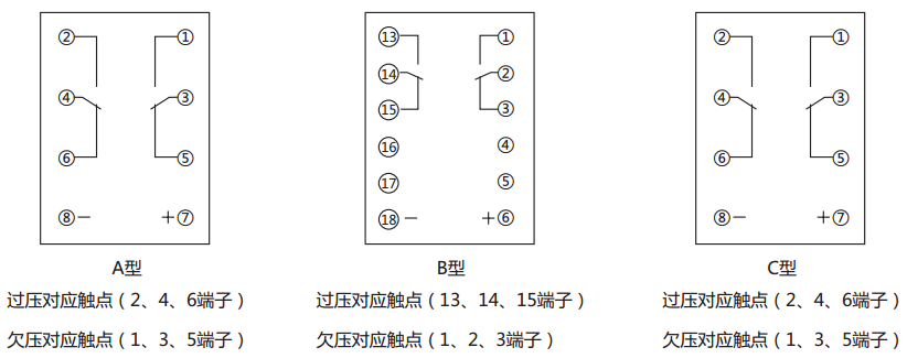 JCDY-2A/48V直流電壓繼電器內(nèi)部接線及外引接線圖(背視圖)