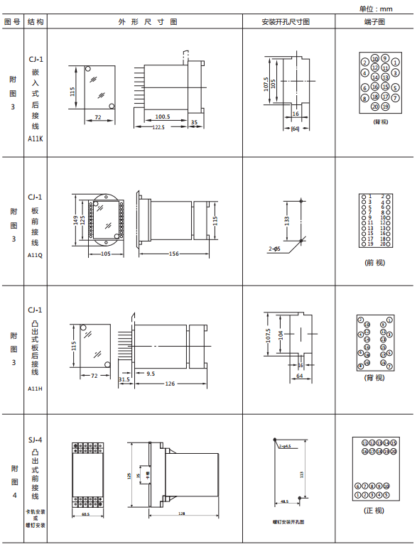 JY-DA/3集成電路直流電壓繼電器外形尺寸及開(kāi)孔尺寸2