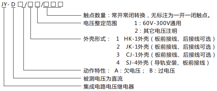 JY-DA/4集成電路直流電壓繼電器命名及含義