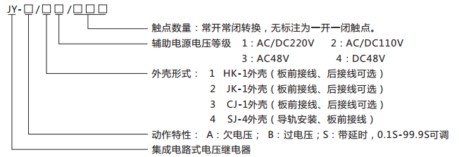 JY-AS/3集成電路電壓繼電器型號(hào)命名及含義