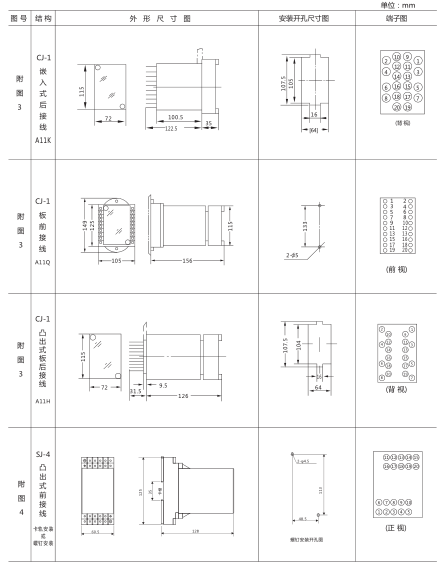 JY-AS/3集成電路電壓繼電器外形尺寸及開孔尺寸2