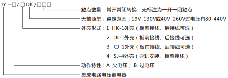 JY-B/4DK無輔源電壓繼電器型號命名及含義