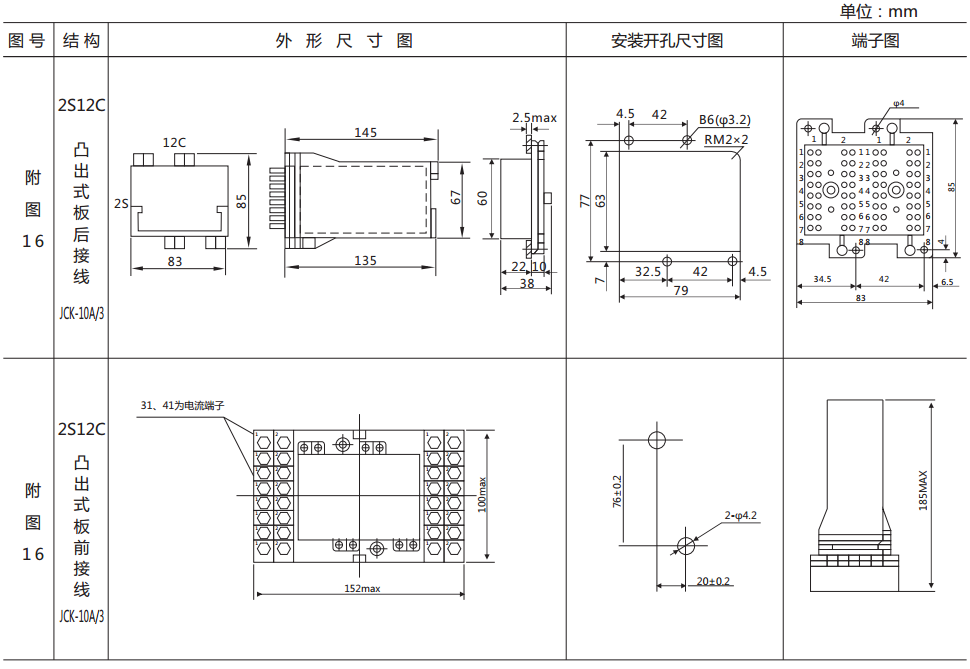 DY-22CE/C電壓繼電器外形尺寸及開孔尺寸圖