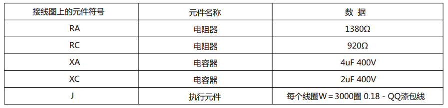 DY-4負序電壓繼電器主要技術參數(shù)圖