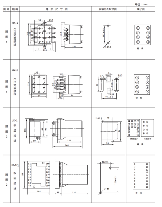 JWL-43外形及開(kāi)孔尺寸