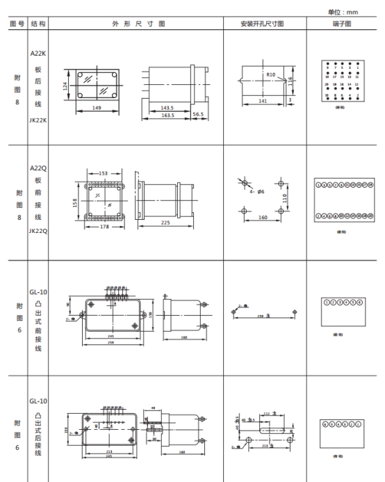 JL-D/22-3、4繼電器外形尺寸及開孔尺寸2