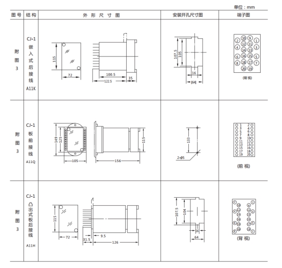 JL-D/22-3、4繼電器外形尺寸及開孔尺寸1