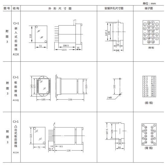 JL-C/21-3、4反時限電流繼電器外形尺寸及開孔尺寸1