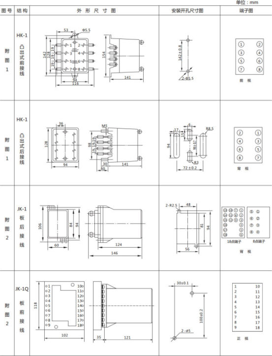 JL-A、B/42 DK無(wú)輔源電流繼電器外形結(jié)構(gòu)及開(kāi)孔尺寸圖1