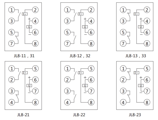 JL8-32集成電路電流繼電器內(nèi)部接線圖及外引接線圖（正視圖）